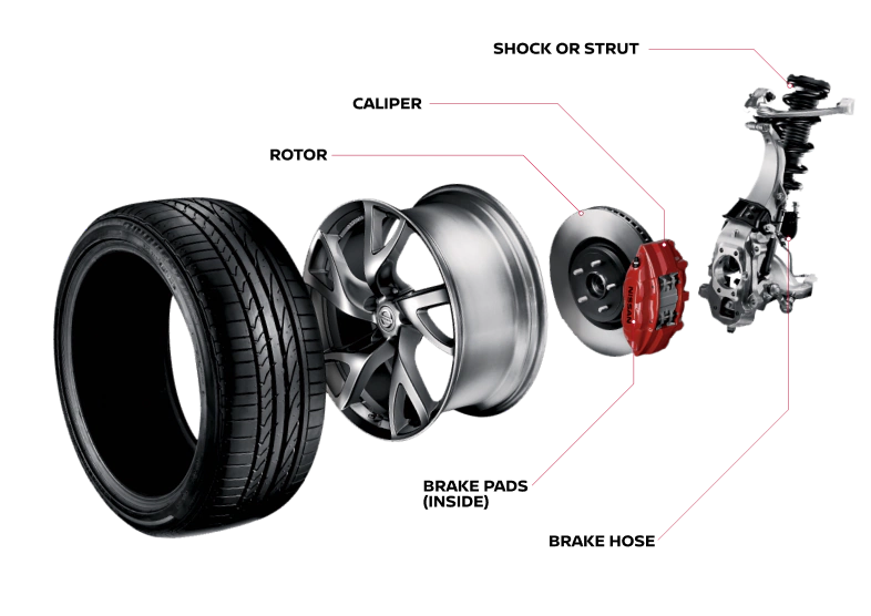 Brake details | Greeley Nissan in Greeley CO