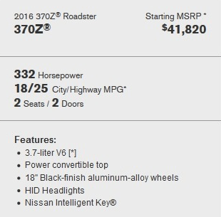 Greeley Nissan in Greeley CO 2016 Nissan 370Z Roadster Convertible