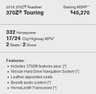 Greeley Nissan in Greeley CO 2016 Nissan 370Z Roadster Convertible