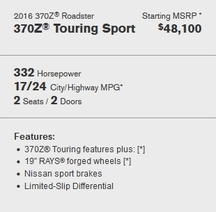 Greeley Nissan in Greeley CO 2016 Nissan 370Z Roadster Convertible